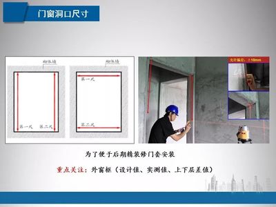 建筑工程质量实测实量常见问题管控|PPT